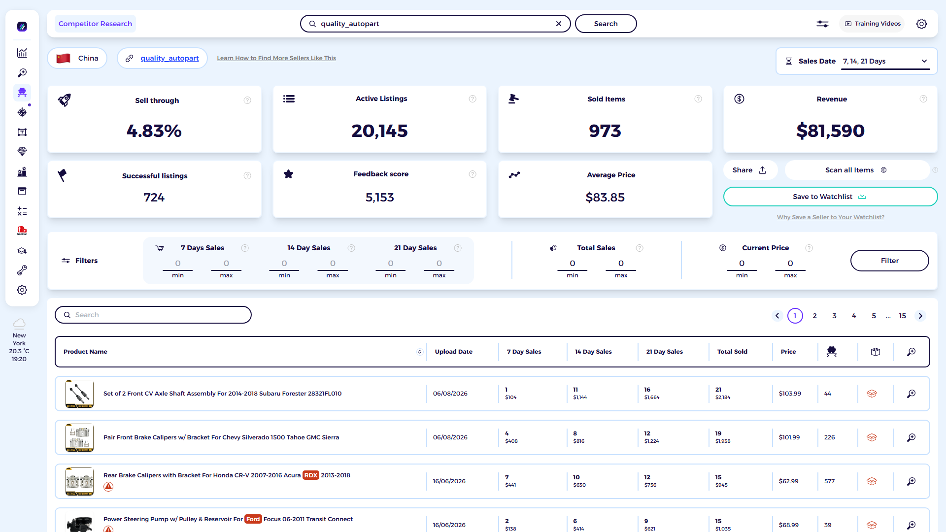 ZIK Analytics eBay competitor research tool dashboard for KAC_quality_autopart