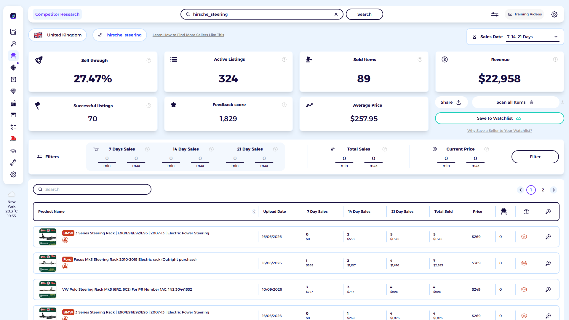 ZIK Analytics eBay competitor research tool dashboard for Hirsche Steering