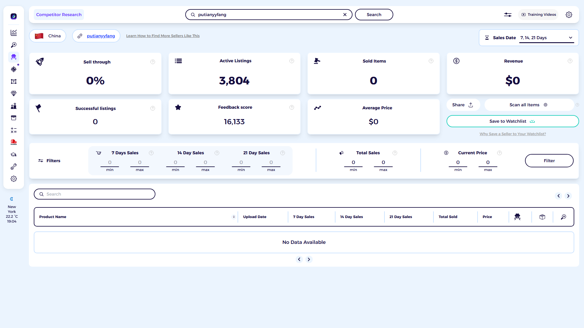 ZIK Analytics eBay competitor research tool dashboard for putianyyfang
