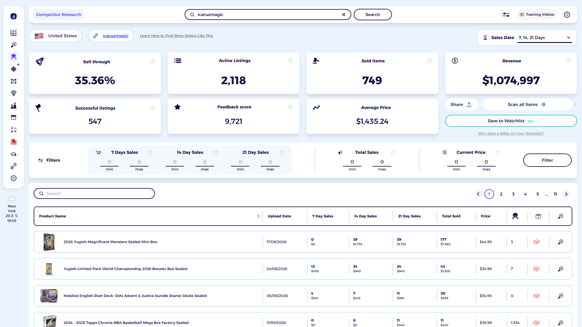 ZIK Analytics eBay competitor research tool dashboard for Kid Icarus Magic