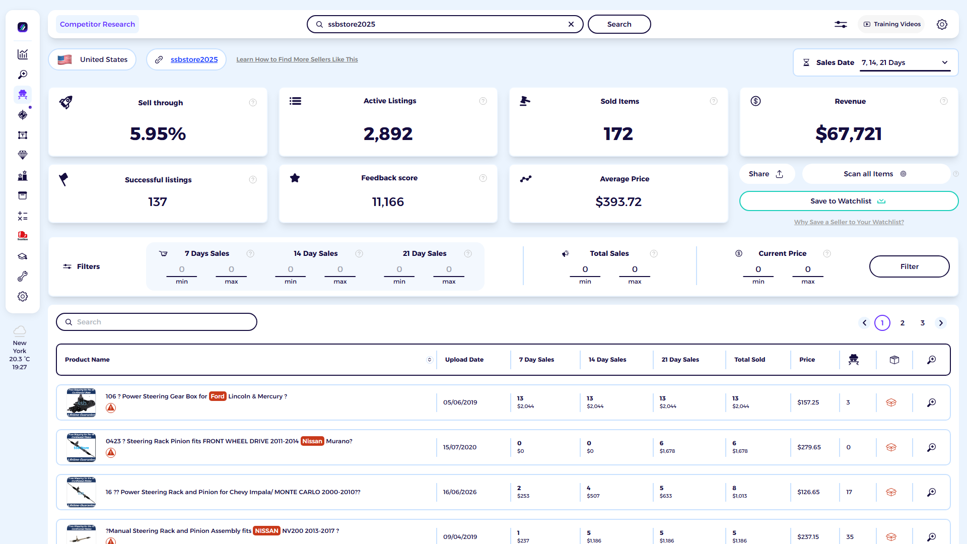 ZIK Analytics eBay competitor research tool dashboard for ssbstore2018