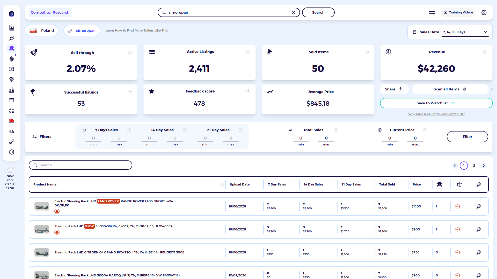 ZIK Analytics eBay competitor research tool dashboard for SIMOREPAIR
