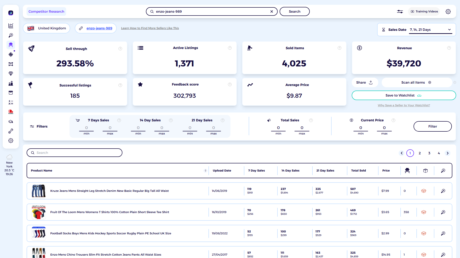 ZIK Analytics eBay competitor research tool dashboard for enzo-jeans-989