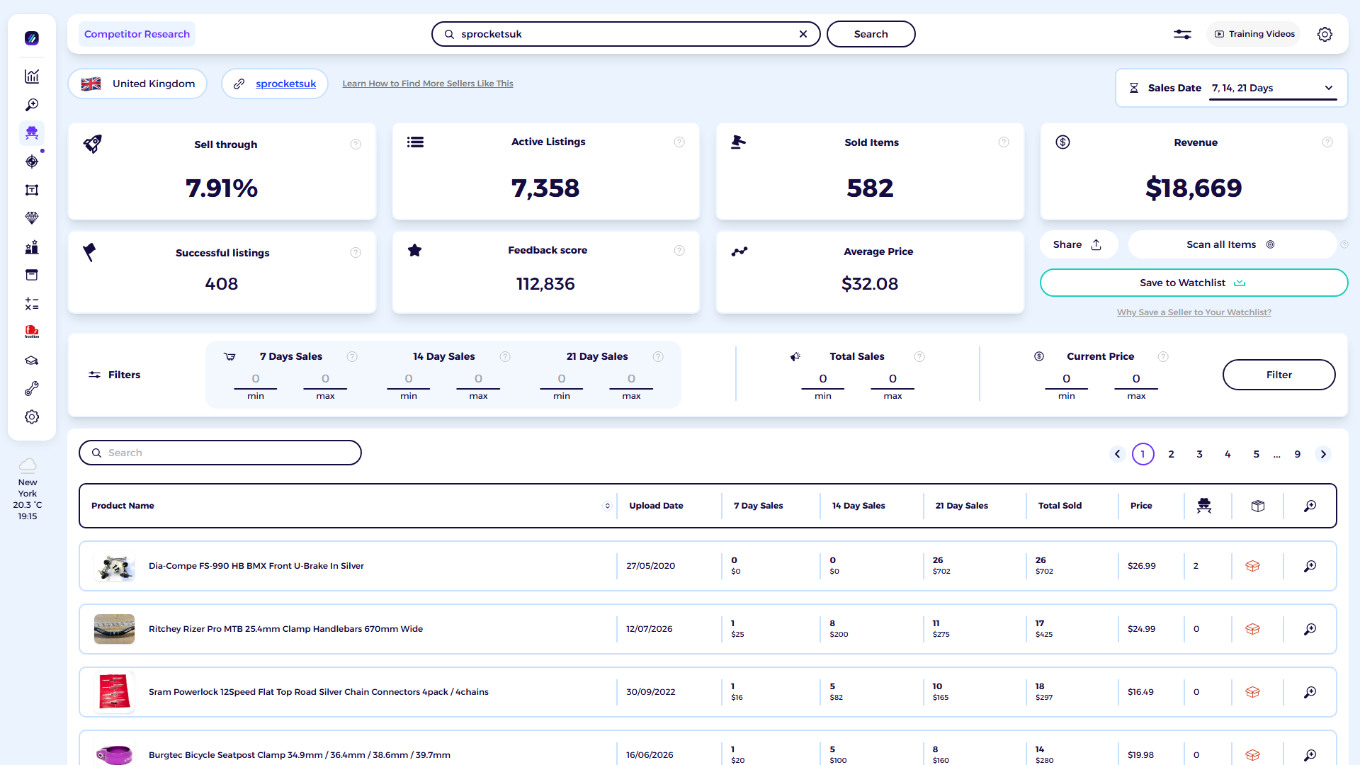 ZIK Analytics eBay competitor research tool dashboard for SprocketsUK Bike Components