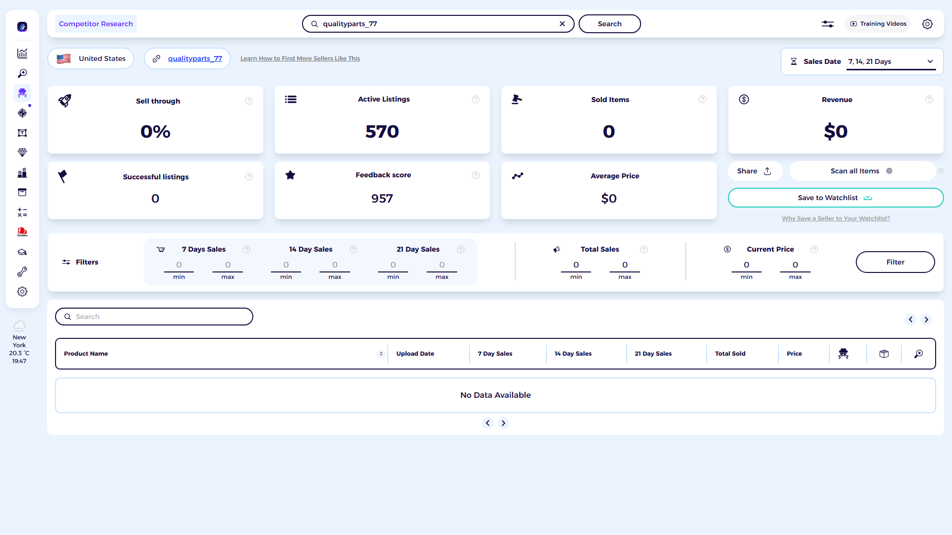 ZIK Analytics eBay competitor research tool dashboard for qualityparts_77